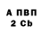 Дистиллят ТГК концентрат TABA4NIK